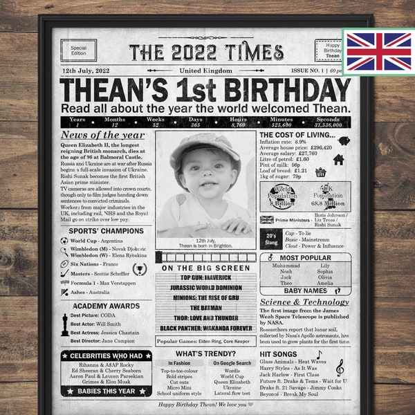 1st Birthday gift for daughter or son | Printable birthday party decor | 2022 Poster | Old newspaper design | UK | Digital Download | B&W