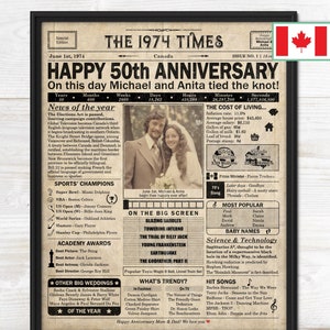 50th Anniversary gift for parents | Printable anniversary party decor | Couple's gift | 1974 Poster | CANADA | Digital Download