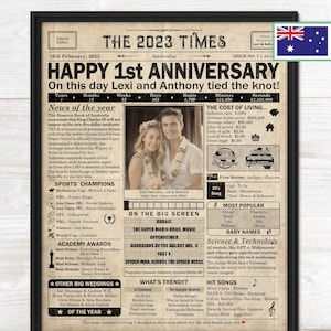 1st Anniversary gift for husband or wife | Printable paper anniversary party decor | Couple's gift | 2023 Poster | AUSTRALIA | Digital File