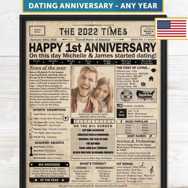 Regalo de aniversario de 1 año para novio o novia / Regalo de citas imprimible / Cualquier año / Regalo de pareja personalizado / US / Digital