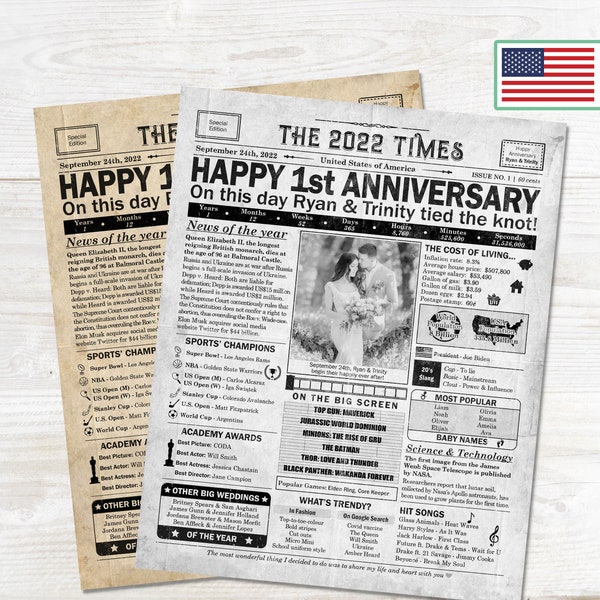 1st Anniversary gift for couple, 1 year wedding anniversary, Printable paper anniversary gift containing news & highlights from 2022 in USA