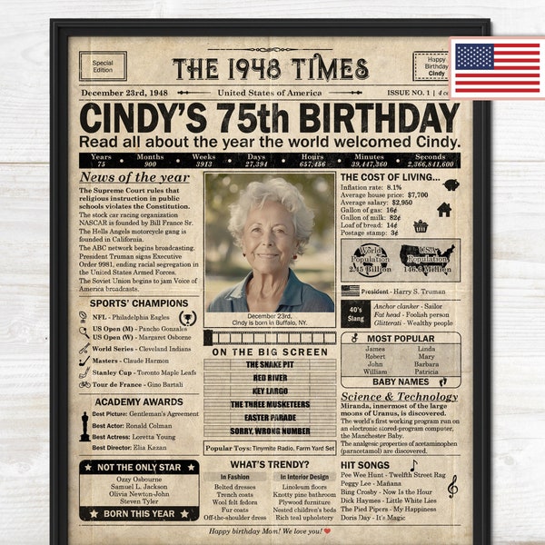 75th Birthday newspaper poster, Printable 75th birthday party decor, Birthday poster containing news & highlights from 1948 in USA