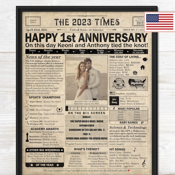1st Anniversary gift for husband or wife | Printable paper anniversary party decor | Couple's gift | 2023 Poster | US version | Digital File