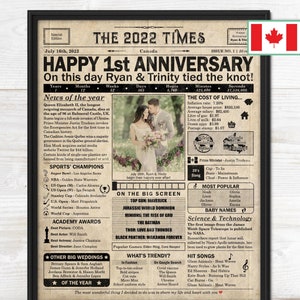 1st Anniversary gift for husband or wife | Printable paper anniversary party decor | Couple's gift | 2022 Poster | CANADA | Digital Download