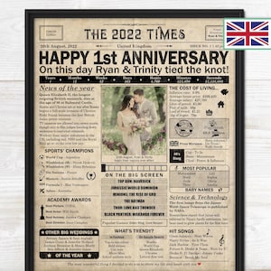 1st Anniversary gift for husband or wife | Printable paper anniversary party decor | Couple's gift | 2022 Poster | UK version | Digital File