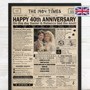 40th Anniversary gift for parents | Printable anniversary party decor | Couple's gift | 1984 Poster | UK version | Digital Download