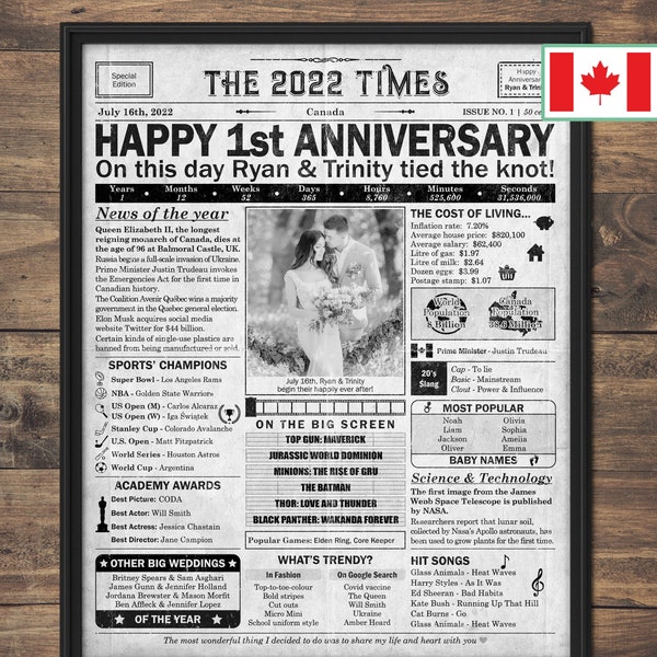 1st Anniversary gift for husband or wife | Printable paper anniversary party decor | Couple's gift | 2022 Poster | CANADA | Digital | B&W