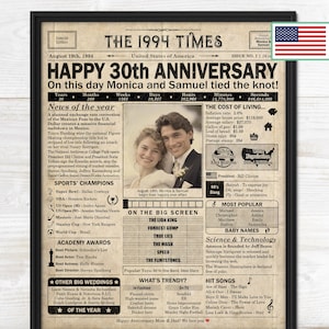 30th Anniversary gift for husband or wife | Printable anniversary party decor | Couple's gift | 1994 Poster | US version | Digital Download