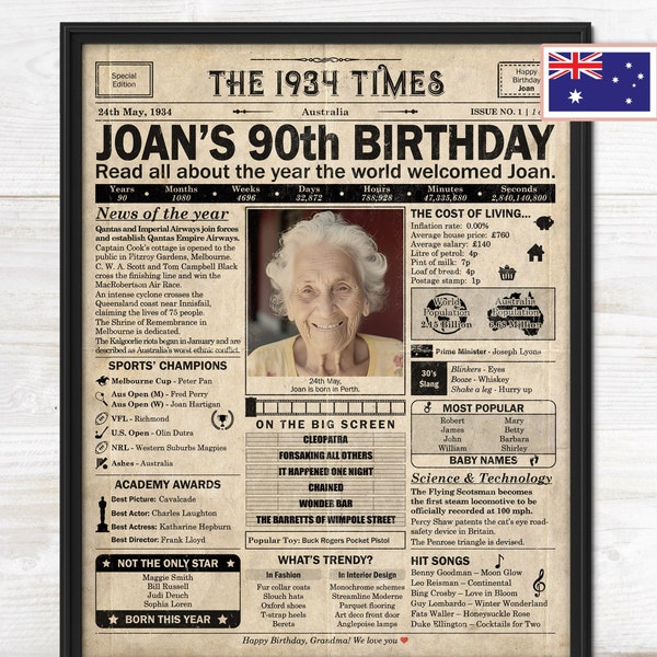 90th Birthday gift for grandma or grandpa | Printable birthday decoration | 1934 Poster | Old newspaper design | Australia | Digital