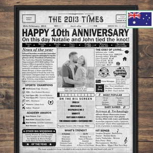 10th Anniversary gift for wife or husband | Printable anniversary party decor | Couple's gift | 2013 Poster | AUSTRALIA | Digital | B&W