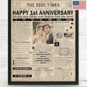 1st Anniversary gift for husband or wife | Printable paper anniversary party decor | Couple's gift | 2025 Poster | US version | Digital File image 2