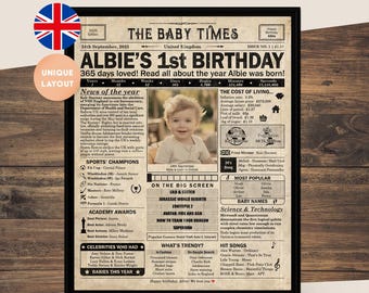 1st Birthday gift for son or daughter, First birthday party decor, Printable first birthday gift containing news from the UK in 2025