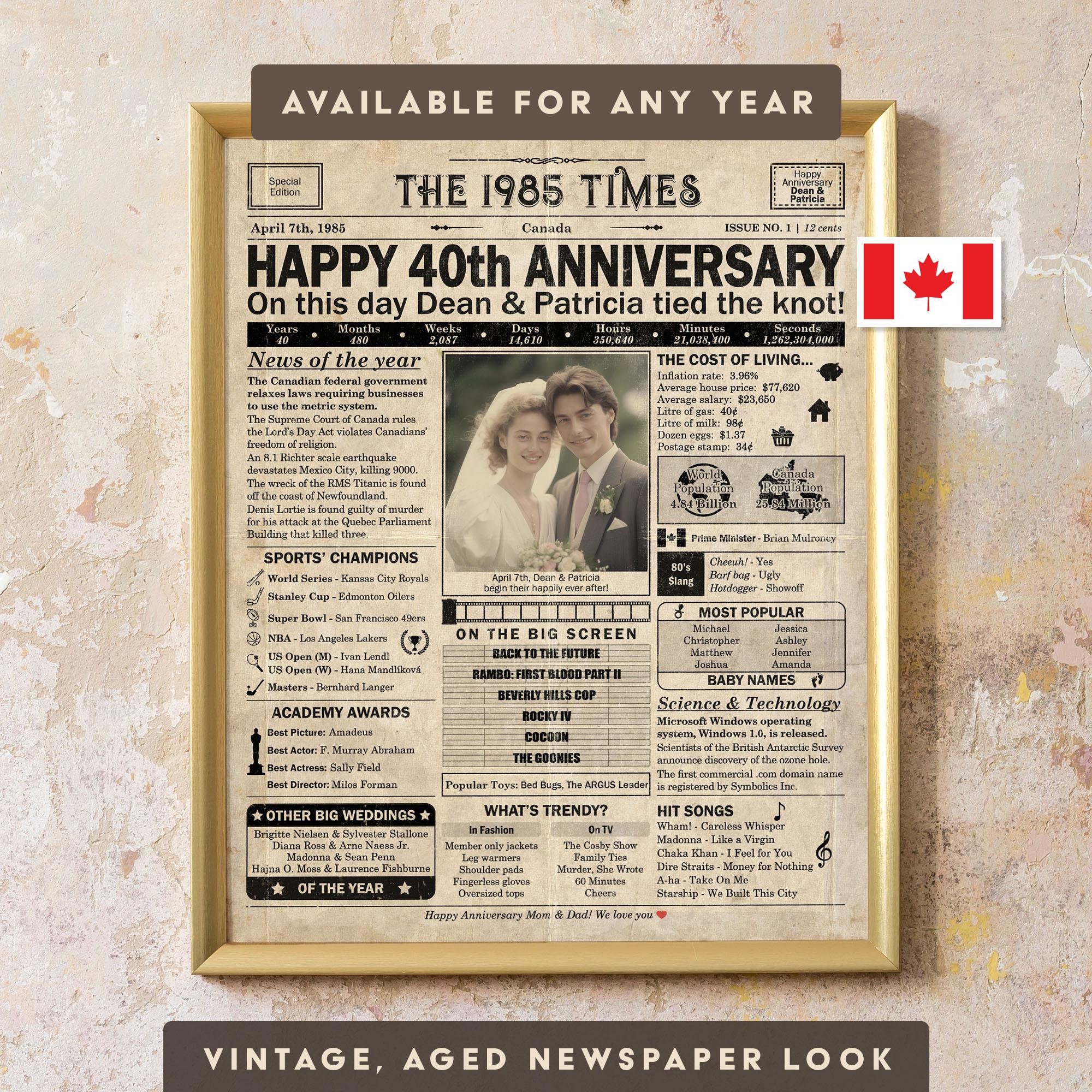 40th Anniversary Gift for Parents or Couple, 40 Year Anniversary