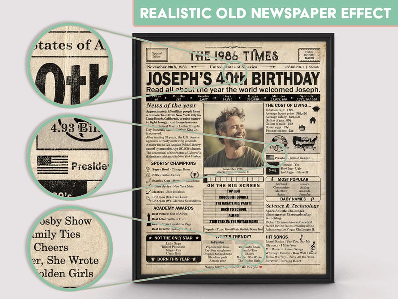 40th Birthday newspaper poster, Printable 40th birthday party decor, Birthday poster containing news & highlights from 1986 in USA image 3