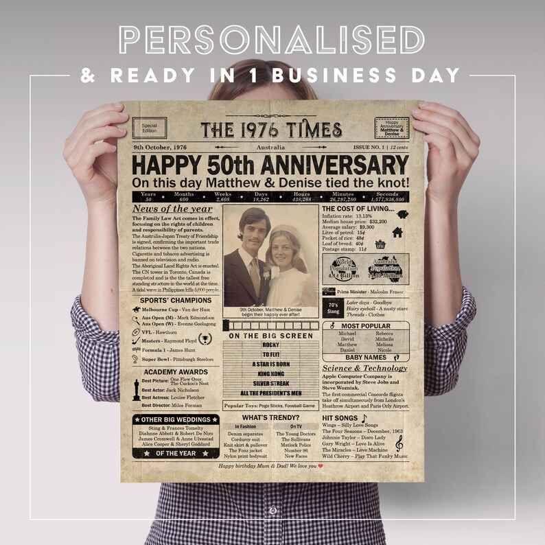 50th Anniversary gift for parents | Printable anniversary party decor | Couple's gift | 1976 Poster | AUSTRALIA version | Digital Download image 5