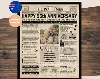55th Anniversary gift for parents, grandparents | Printable anniversary party decor | 1971 Poster | AUSTRALIA version | Digital Download