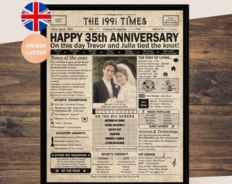 35th Anniversary gift for husband, wife, parents | Printable anniversary party decor | 1991 Poster | UK Version | Digital Download