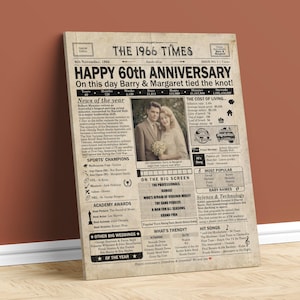 60th Anniversary gift for parents | Printable anniversary party decor | Couple's gift | 1966 Poster | AUSTRALIA version | Digital Download image 4