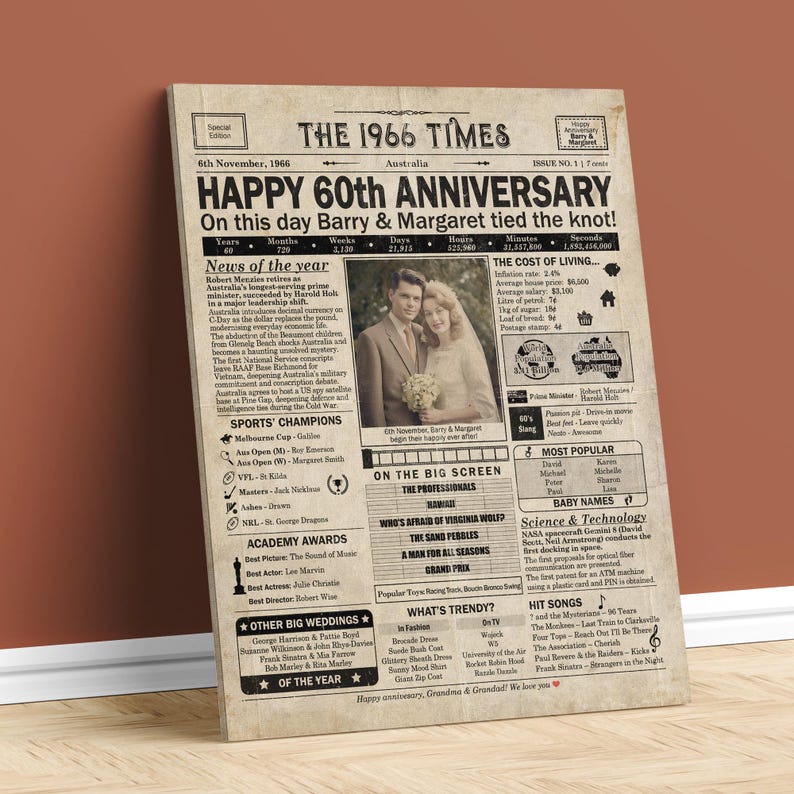 60th Anniversary gift for parents | Printable anniversary party decor | Couple's gift | 1966 Poster | AUSTRALIA version | Digital Download image 4