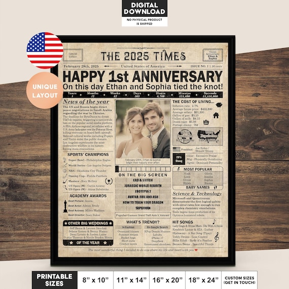 1st Anniversary gift for husband or wife | Printable paper anniversary party decor | Couple's gift | 2025 Poster | US version | Digital File