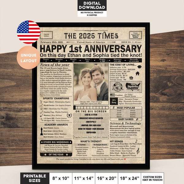 Regalo de primer aniversario para esposo o esposa / Decoración de fiesta de aniversario en papel imprimible / Regalo para pareja / Póster 2025 / Versión estadounidense / Archivo digital