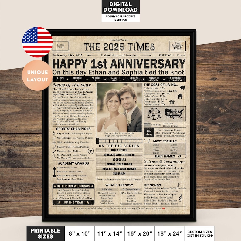 1st Anniversary gift for husband or wife | Printable paper anniversary party decor | Couple's gift | 2025 Poster | US version | Digital File image 1