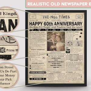 60th Anniversary gift for parents | Printable anniversary party decor | Couple's gift | 1966 Poster | UK version | Digital Download image 3
