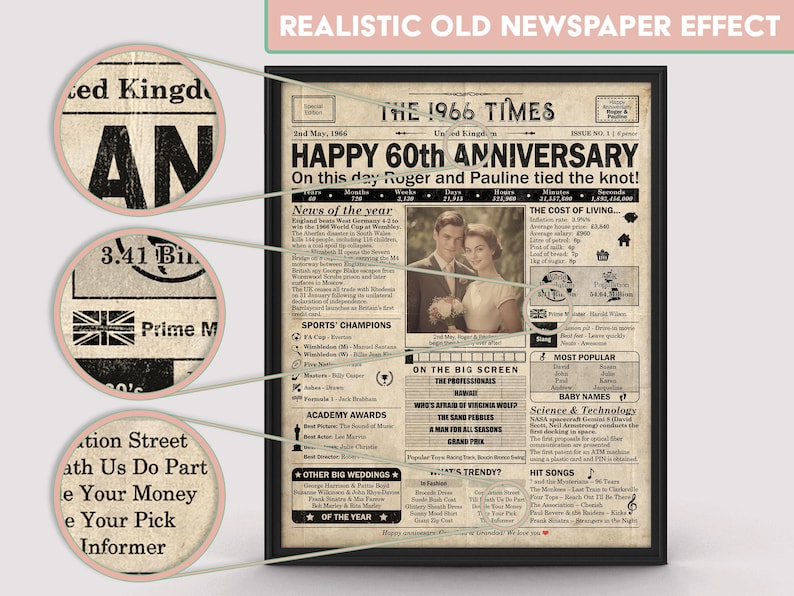 60th Anniversary gift for parents | Printable anniversary party decor | Couple's gift | 1966 Poster | UK version | Digital Download image 3