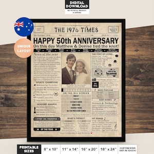 50th Anniversary gift for parents | Printable anniversary party decor | Couple's gift | 1976 Poster | AUSTRALIA version | Digital Download image 1
