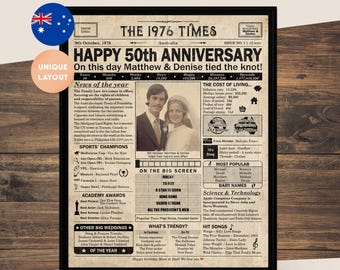 50th Anniversary gift for parents | Printable anniversary party decor | Couple's gift | 1976 Poster | AUSTRALIA version | Digital Download