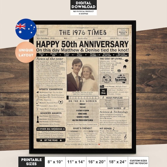 50th Anniversary gift for parents | Printable anniversary party decor | Couple's gift | 1976 Poster | AUSTRALIA version | Digital Download