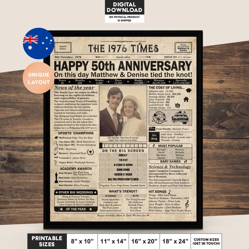 50th Anniversary gift for parents | Printable anniversary party decor | Couple's gift | 1976 Poster | AUSTRALIA version | Digital Download image 1