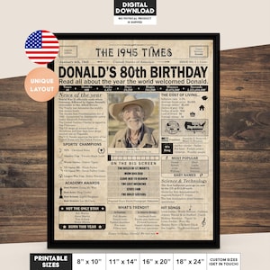 Afiche de periódico del 80.° cumpleaños, decoración imprimible para fiesta del 80.° cumpleaños, póster de cumpleaños que contiene noticias y momentos destacados de 1945 en EE. UU.