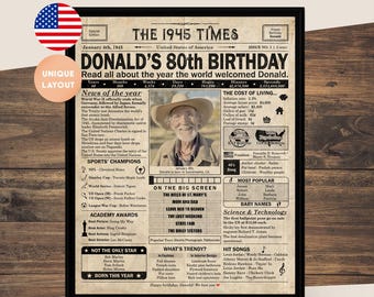 80th Birthday newspaper poster, Printable 80th birthday party décor, Birthday poster containing news & highlights from 1945 in USA