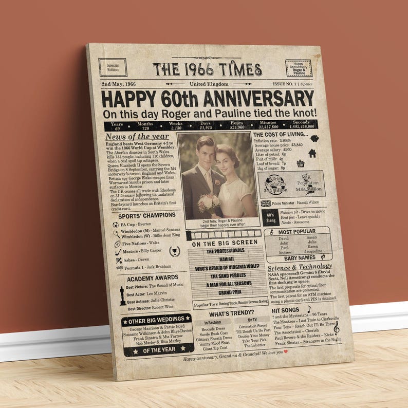 60th Anniversary gift for parents | Printable anniversary party decor | Couple's gift | 1966 Poster | UK version | Digital Download image 4