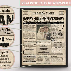 40th Anniversary gift for parents | Printable anniversary party decor | Couple's gift | 1986 Poster | CANADA version | Digital Download image 3