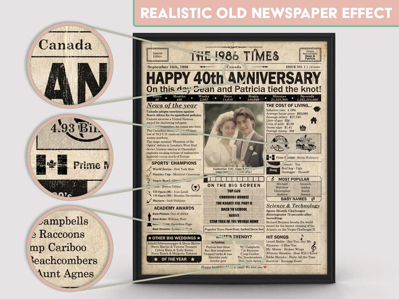 40th Anniversary gift for parents | Printable anniversary party decor | Couple's gift | 1986 Poster | CANADA version | Digital Download image 3