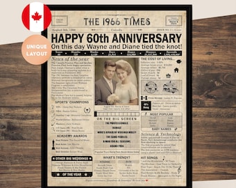 60th Anniversary gift for parents | Printable anniversary party decor | Couple's gift | 1966 Poster | CANADA version | Digital Download