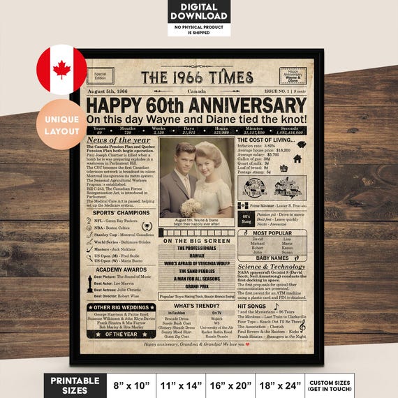 60th Anniversary gift for parents | Printable anniversary party decor | Couple's gift | 1966 Poster | CANADA version | Digital Download