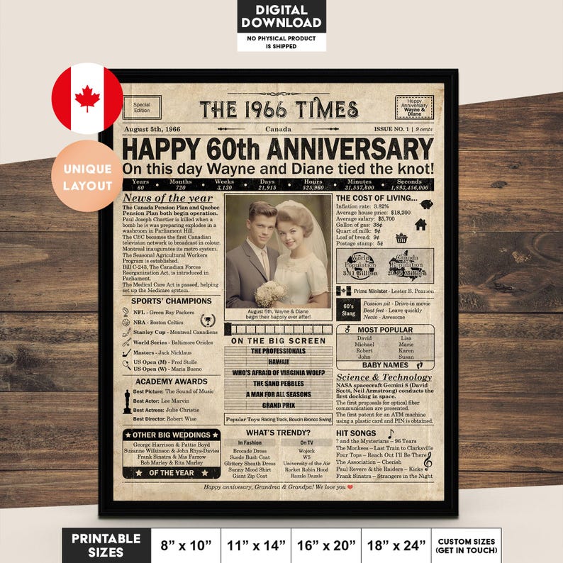 Regalo de 60.º aniversario para padres / Decoración imprimible para fiesta de aniversario / Regalo para parejas / Póster de 1966 / Versión CANADÁ / Descarga digital imagen 1
