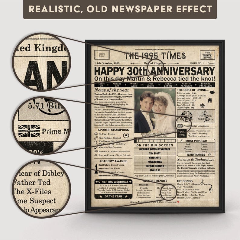 May include: A vintage newspaper style print with a black frame, celebrating a 30th anniversary. The headline reads "Happy 30th Anniversary" and includes the names Martin & Rebecca. The newspaper is dated October 15, 1995, and includes news headlines, sports highlights, and popular culture references from that year.