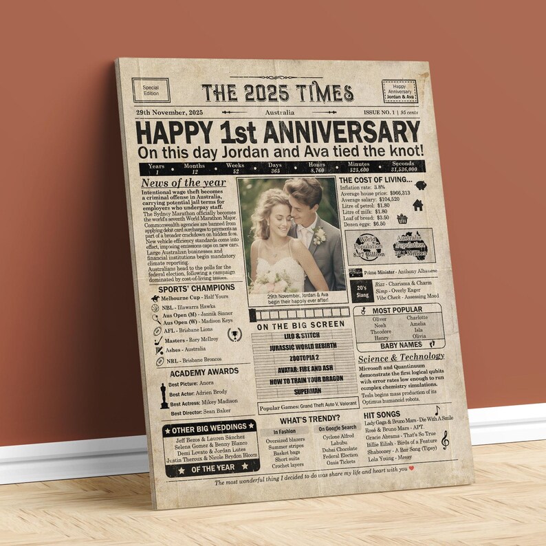 1st Anniversary gift for husband or wife | Printable paper anniversary party decor | Couple's gift | 2025 Poster | AUSTRALIA | Digital File zdjęcie 4