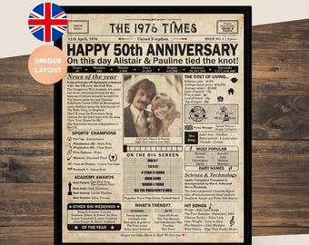 50th Anniversary gift for parents | Printable anniversary party decor | Couple's gift | 1976 Poster | UK version | Digital Download