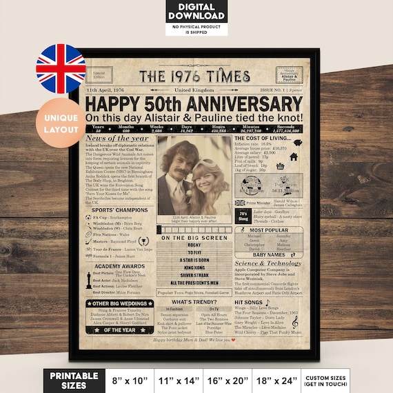 50th Anniversary gift for parents | Printable anniversary party decor | Couple's gift | 1976 Poster | UK version | Digital Download
