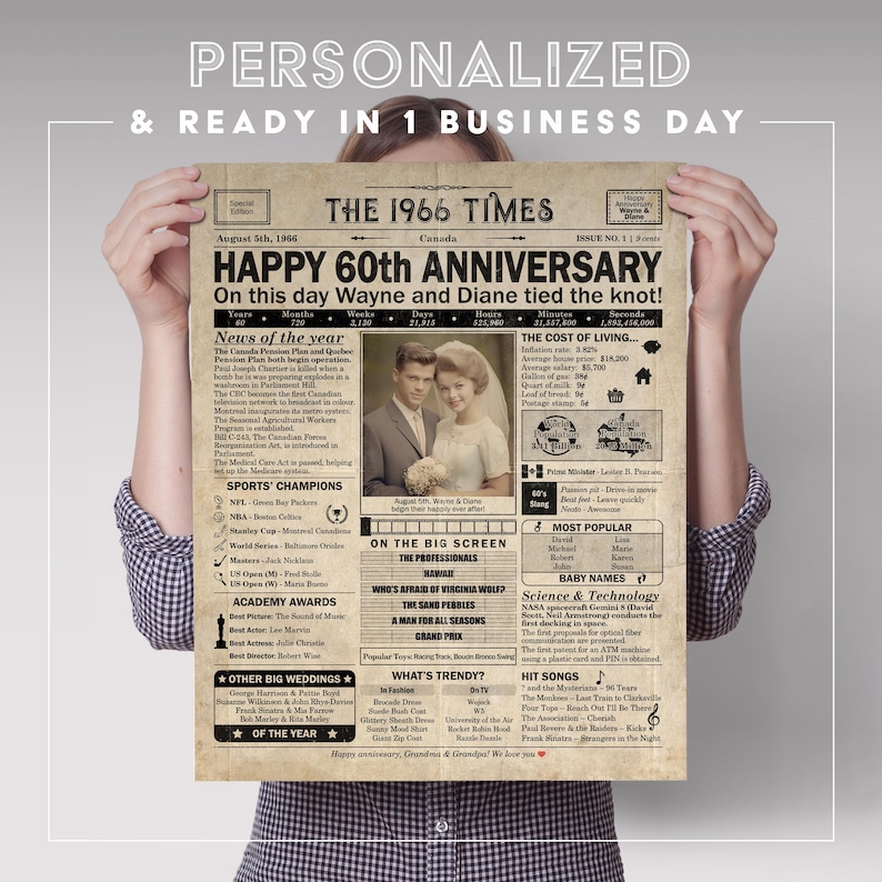 Regalo de 60.º aniversario para padres / Decoración imprimible para fiesta de aniversario / Regalo para parejas / Póster de 1966 / Versión CANADÁ / Descarga digital imagen 5