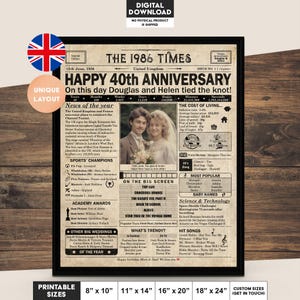 40th Anniversary gift for parents, friends | Printable anniversary party decor | Couple's gift | 1986 Poster | UK version | Digital Download