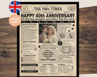 40th Anniversary gift for parents, friends | Printable anniversary party decor | Couple's gift | 1986 Poster | UK version | Digital Download