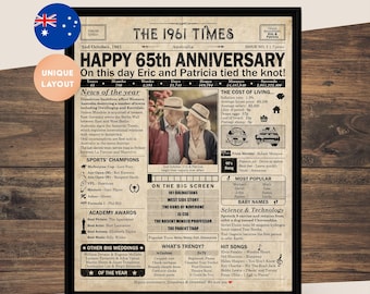 65th Anniversary gift for parents, grandparents | Printable anniversary party decor | 1961 Poster | AUSTRALIA version | Digital Download