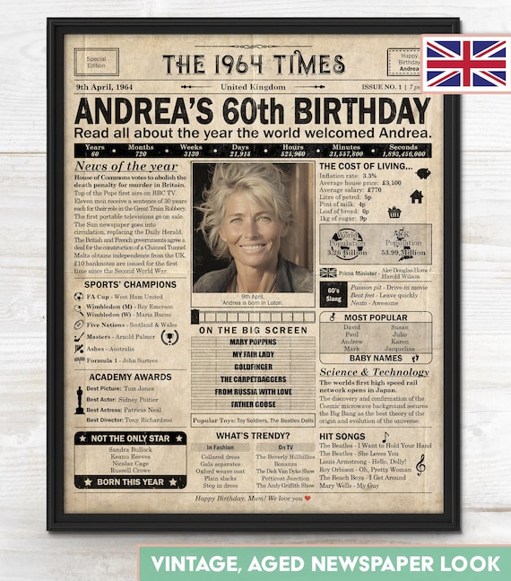 60th Birthday Gifts for Men 1964 - Funny Birthday Gifts for 60 Year Old  Women