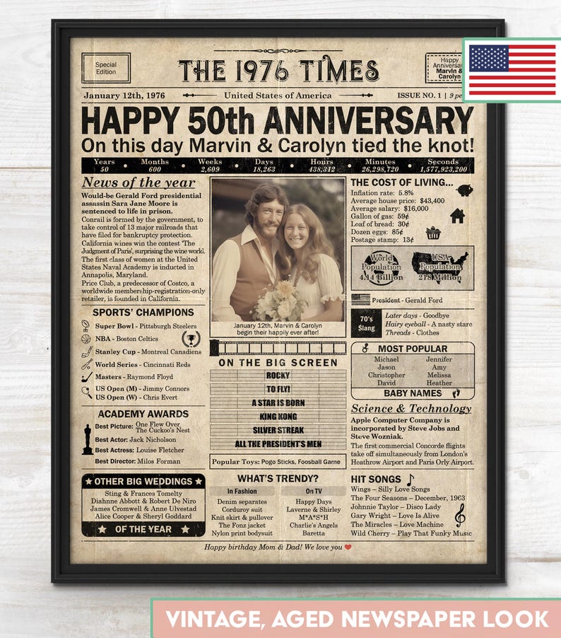 50th Anniversary gift for parents | Printable anniversary party decor | Couple's gift | 1976 Poster | US version | Digital Download image 2